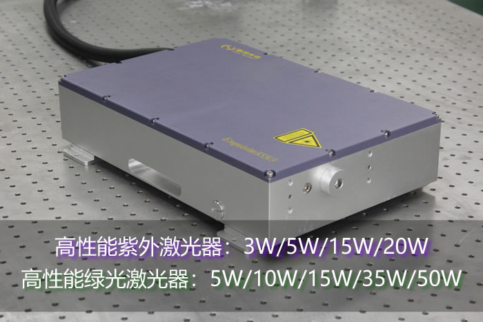 5G時(shí)代紫外激光器將會(huì)持續(xù)爆發(fā)嗎？